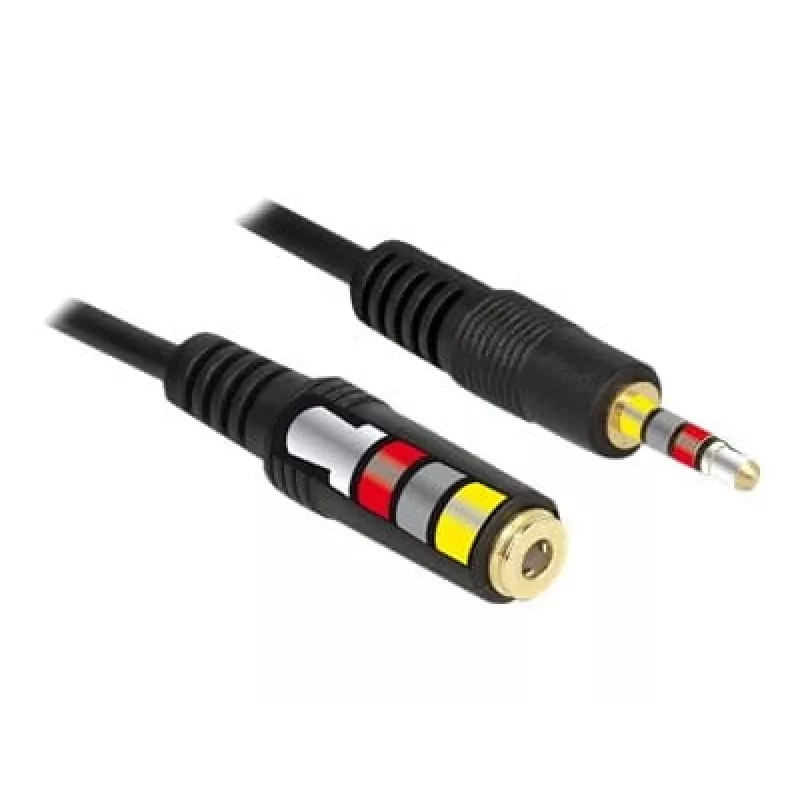 Cable de audio DeLOCK 84667 2 m 3,5 mm negro