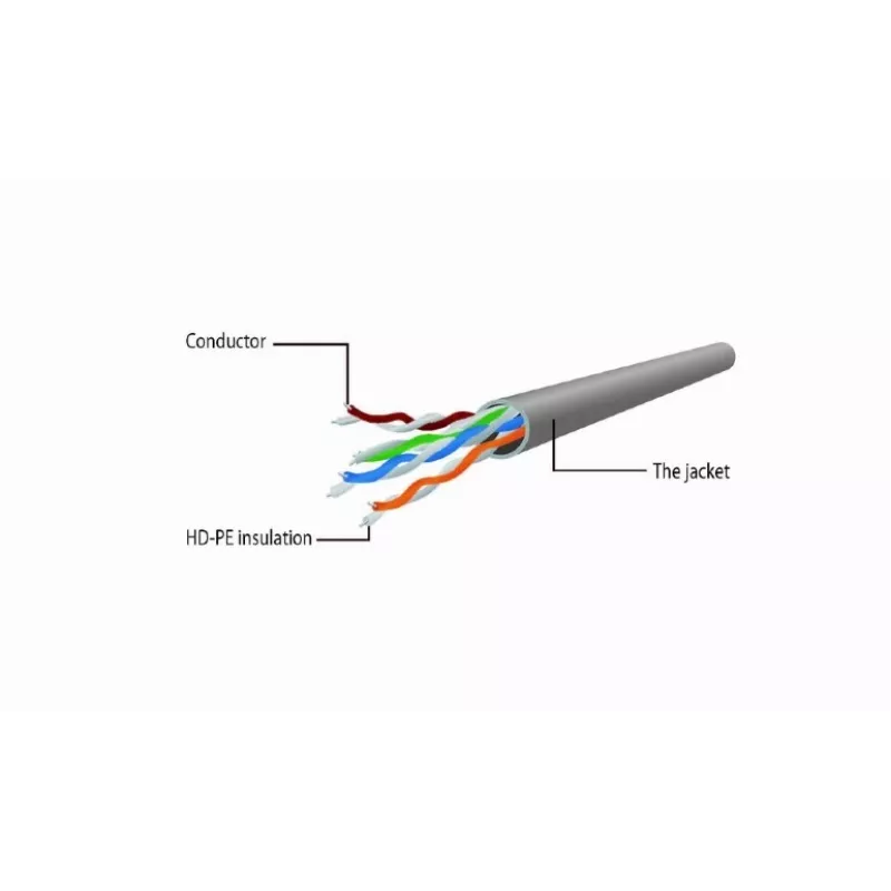 Cable de red Cat.6 cobre UTP 2m gris