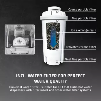 Caso Turbo dispensador de agua caliente | HW 630 | dispensador de agua | 2600 W | 2,5 L | plástico/acero inoxidable | negro/acero inoxidable