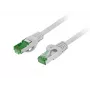 Latiguillo Cat.7 S/FTP LSZH CU 2M gris fluke tested