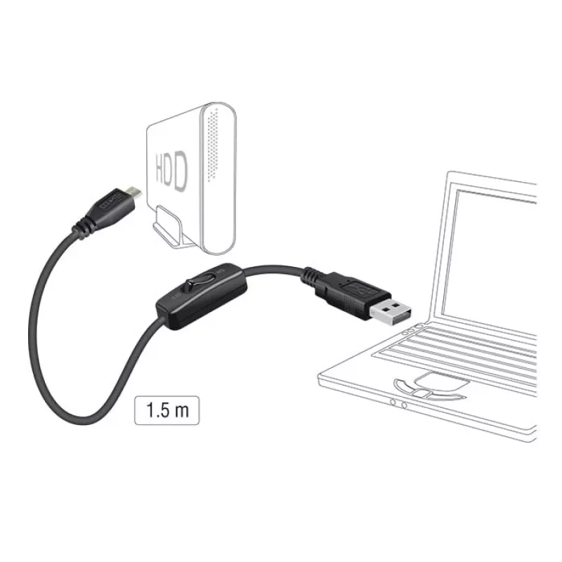 Cable USB DeLOCK 84803 USB 2.0 1,5 m USB A Micro-USB B negro
