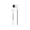 Auriculares Skullcandy Jib