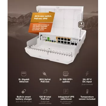 Switch de red MikroTik netPower Lite 8P – 8× Gigabit Ethernet (10/100/1000), PoE (IEEE 802.3af/at), entrada 24–57V, Blanco