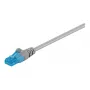 Goobay Cable de conexión CAT 6A U/UTP, AWG 26/7, 2 m, gris