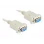 Cable serie DeLOCK Sub-D9 84169 3 m beige