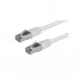 Roline 21.15.0203 Cable de red Ethernet gris