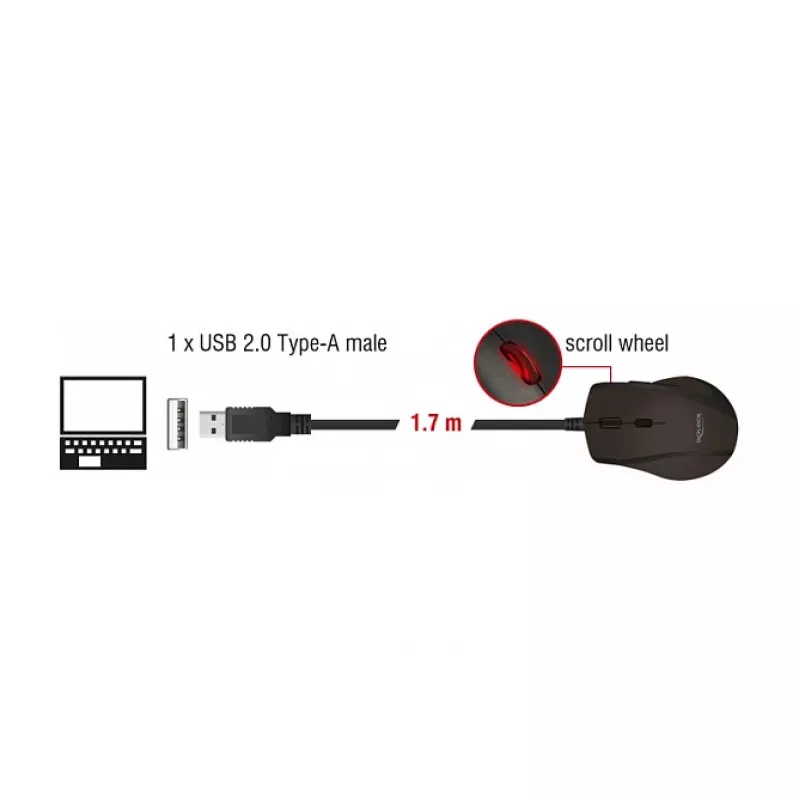 Ratón DeLOCK 12548 Office zurdo USB Type-A óptico 2400 DPI