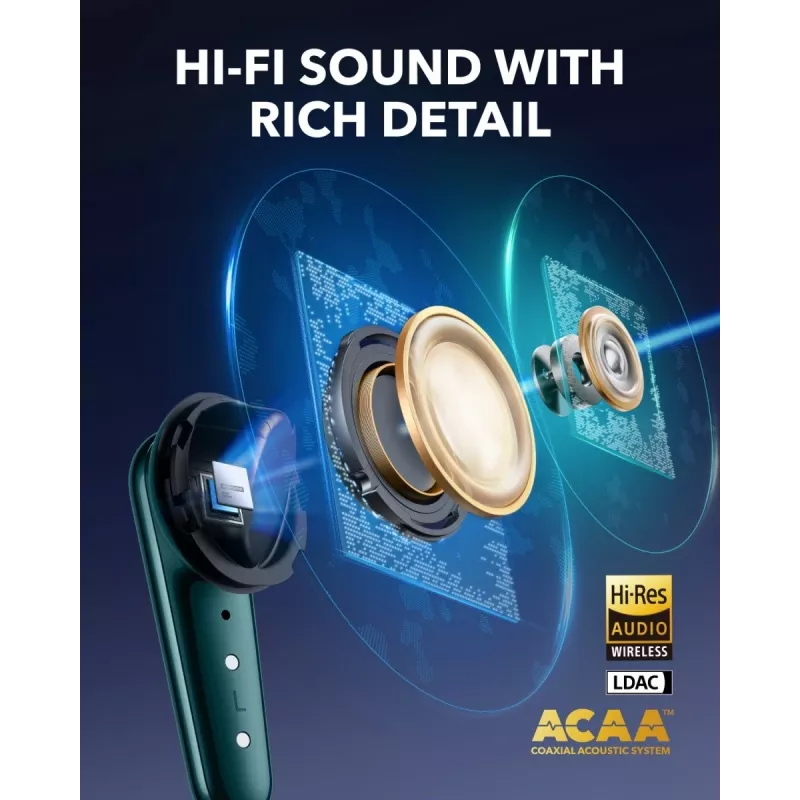Auriculares Anker A3954G61