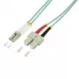 LogiLink - Cable de parcheo - SC multimodo (M) a LC multimodo (M) - 1 m - fibra óptica - 50/125 micrómetros - OM3 - libre de halógenos - aguamarina