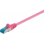 Wentronic 94144 Cable Ethernet Patch