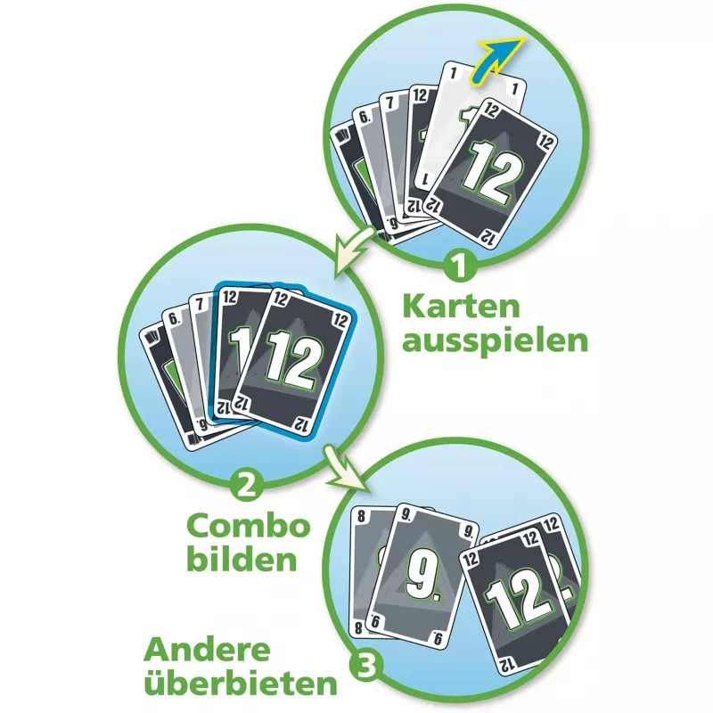 Combo Up, Juego de cartas