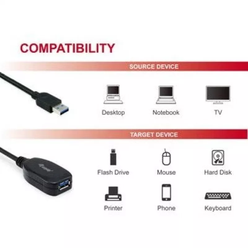 Cable USB Equip 133347 USB 3.2 Gen 1 (3.1 Gen 1) 10 m USB A negro