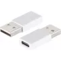 Cambiador de género de cable ShiverPeaks BS14-05031