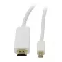 Synergy 21 S215654 Adaptador de cable de vídeo 3 m Mini DisplayPort HDMI Blanco (S215654)
