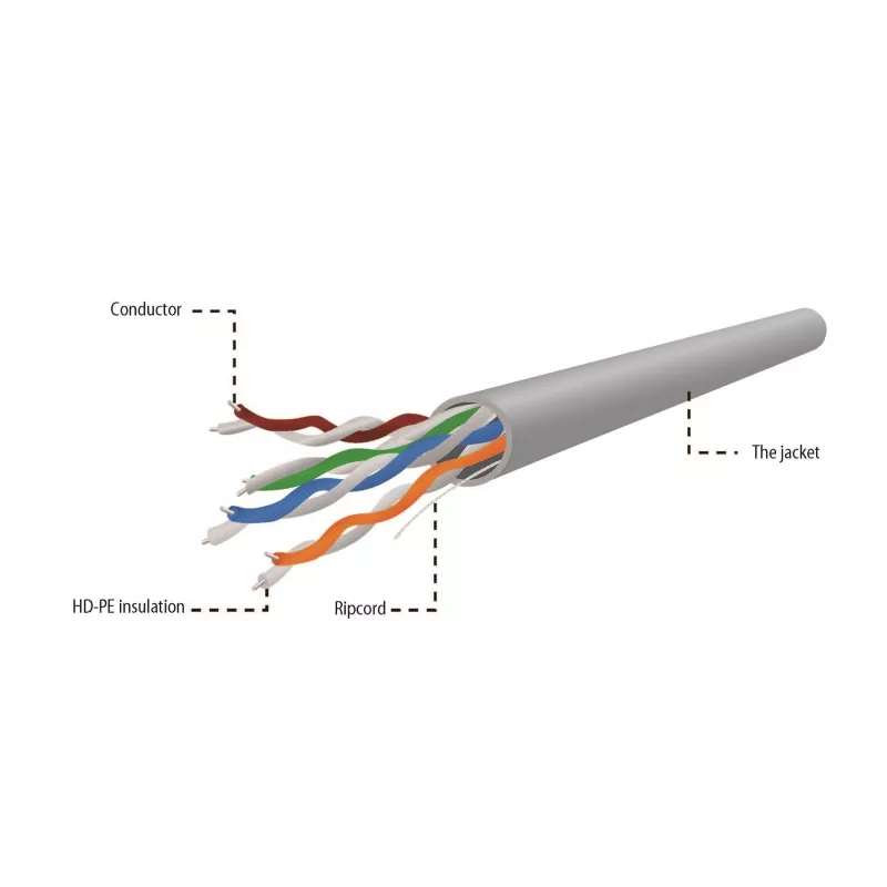 Gembird cable LAN Cat5e UTP (CCA), macizo, 100 m, gris