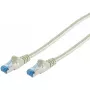 Cable de parcheo CAT6a RJ45 S/FTP PiMF 20 m gris