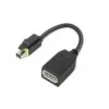 Adaptador de cable de vídeo Lenovo 4X90Q93975 Mini DisplayPort DisplayPort negro