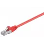 Wentronic Goobay Cable de red CAT 5e, F/UTP, rojo, 2 m - CCA mezcla de cobre (50152)