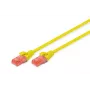 Cable de parcheo Digitus CAT 6 U/UTP LSZH DK-1617-020/Y 2m
