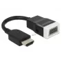 Delock 65587 adaptador HDMI-A macho a VGA (D-Sub 15) hembra con audio, negro/blanco