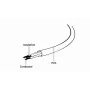 Gembird PC-186 cable de alimentación Negro 1,8 m CEE7/4 conector hembra C14
