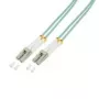 Logilink - Cable de conexión - LC multimodo (M) - LC multimodo (M) - 50 cm - Fibra óptica - 50/125 micrómetros - OM3 - libre de halógenos - aguamarina (FP3LC00)