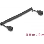 Cable de red DeLOCK 90671 RJ-45 Cat5e 2 m negro