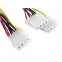 CC-PSU-1 cable divisor de alimentación interno