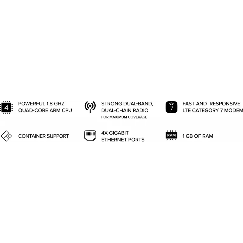 Router inalámbrico | MIKROTIK | Chateau LTE7 ax | Wi-Fi 6 (802.11ax) | Ranura para tarjeta SIM Sí | 3G Sí | 4 puertos LAN | Puerto USB Sí | G+5HAXD2HAXD-TC&R11E-LTE7