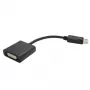 Adaptador DisplayPort macho - DVI hembra VALUE 12.99.3133