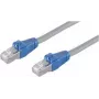 Cable de red ShiverPeaks BS08-27000 Gris 0.25 m Cat6a S/FTP