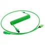 Cable de alimentación CableMod PRO ModMesh 12VHPWR conector a 8-Pin PCIe 45 cm azul claro