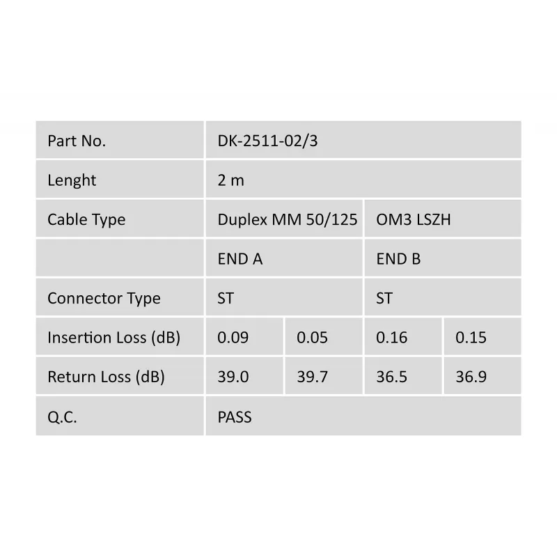 Cable de conexión de fibra óptica Digitus OM3 ST/ST 2m