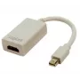 Adaptador Mini DisplayPort a HDMI con audio