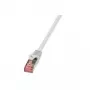 Cable de red LogiLink 1,5m Cat.6 RJ-45 S/FTP gris