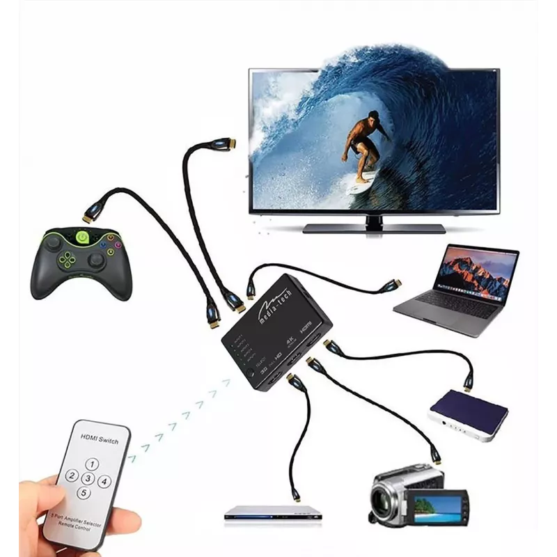Media-Tech MT5207 Conmutador HDMI 5x, 4K