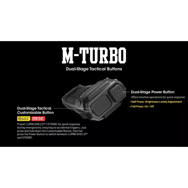 Linterna de mano Nitecore EDC29 carcasa de acero inoxidable, 2 LED, 15–6500 lm, IP54, recargable por USB