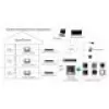 Portero automático con vídeo Hikvision DS-KH6320-TE1, pantalla táctil capacitiva de 7 inch, PoE, 1024×600, MicroSD hasta 32 GB, Ethernet, Linux