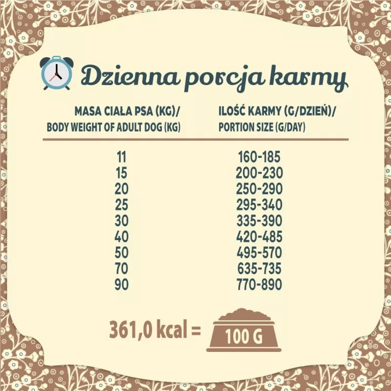 FOLK Razas medianas y grandes Tradicional festín de carne polaco con conejo, cordero y codorniz - Comida seca para perros - 12kg