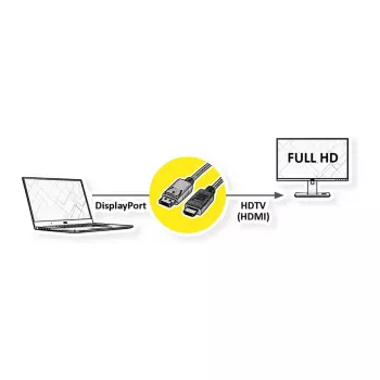 Adaptador de cable de vídeo ROLINE 11.45.5780 1 m DisplayPort a HDMI negro