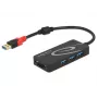 Hub USB DeLOCK 3.0 3 puertos externo + 2 x ranura SD
