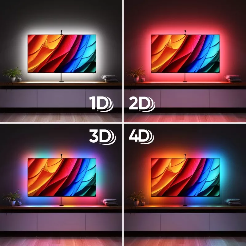 Nanoleaf 4D V2 Kit de espejo de pantalla TV + tiras de luz (para TV y monitor hasta 65'') | 24 W | Multicolor RGB