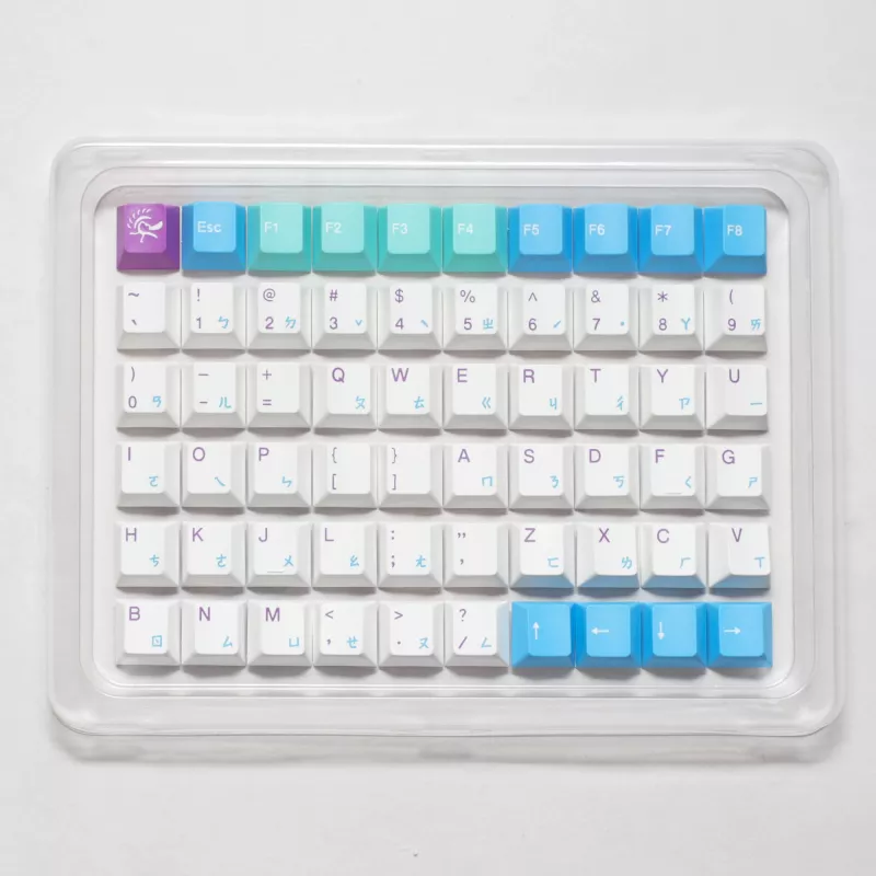 Set de teclas Ducky x MK Frozen Llama