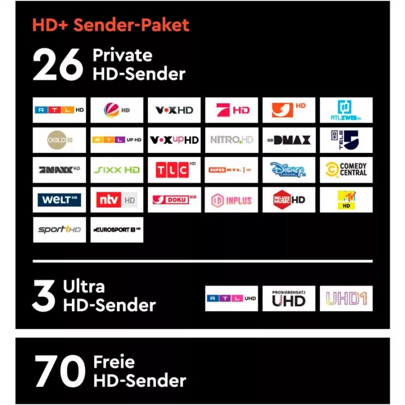 HD plus tarjeta HD+ incl. 12 meses de paquete de canales HD+
