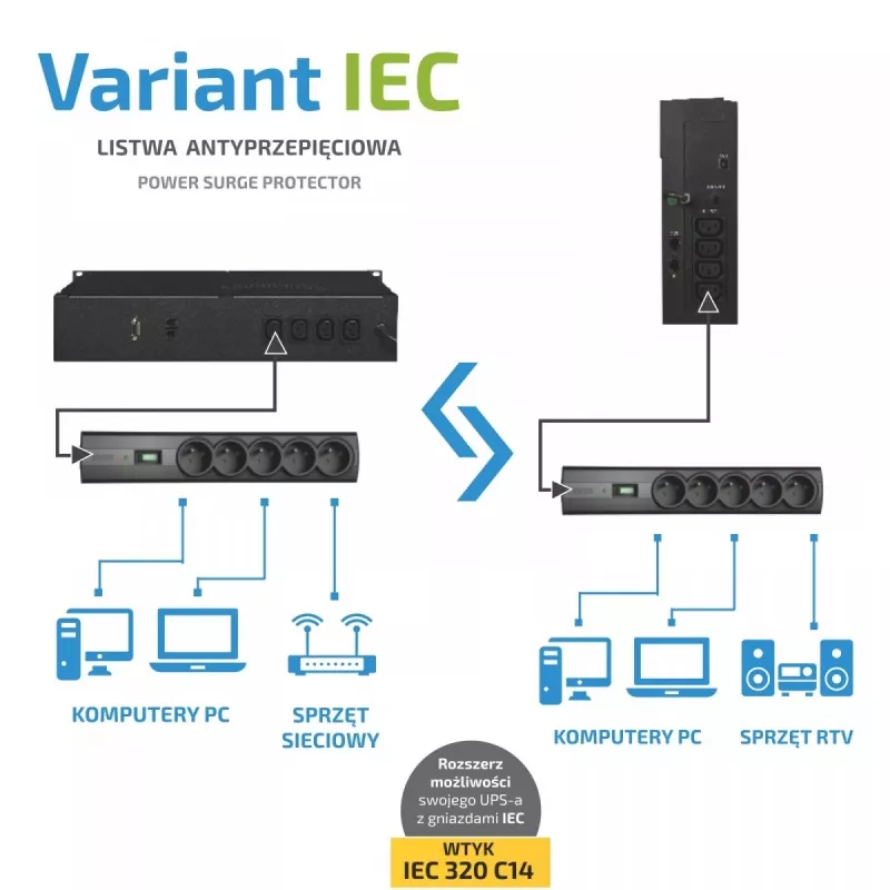 Regleta de enchufes EVER Variant 5 tomas cable de 1,5 m