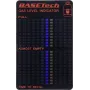 Indicador de nivel de bombona de gas Basetech BT-2372777