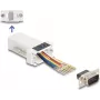 DeLOCK D-Sub 9 pines macho a RJ45 hembra kit de montaje blanco VGA RJ-45