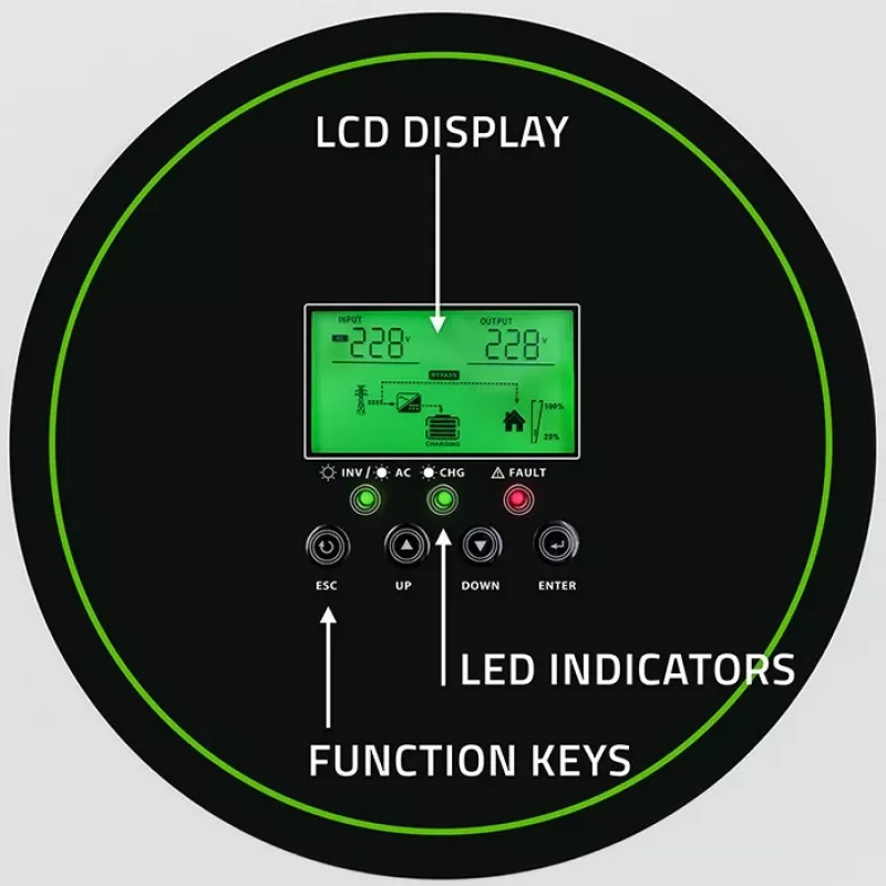 Inversor solar híbrido Qoltec Off-Grid 1500W