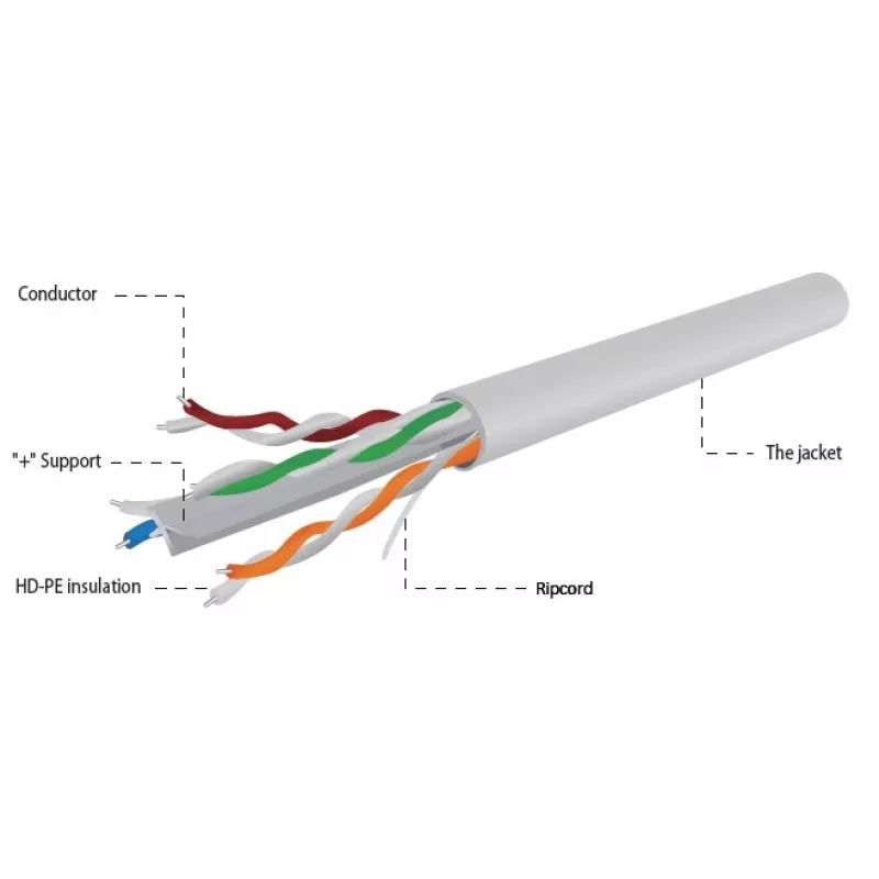 Cable de red Gembird UPC-6004SE-SOL Cat6 RJ-45 en rollo, 100 m, gris