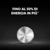 Duracell 2025 pila de un solo uso CR2025 litio